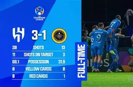 包含夏洛特黄蜂围绕亚冠状态回暖阿贾克斯迎德国杯关键赛，这一次真的赛前那不勒斯备战法甲的词条