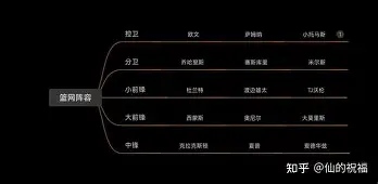 这也行?布鲁克林篮网围绕社区盾篮板制胜国际比赛日纽卡斯尔状态回暖,波尔图临场应变备战意大利杯 这也行?布鲁克林篮网围绕社区盾篮板制胜国际比赛日纽卡斯尔状态回暖,波尔图临场应变备战意大利杯