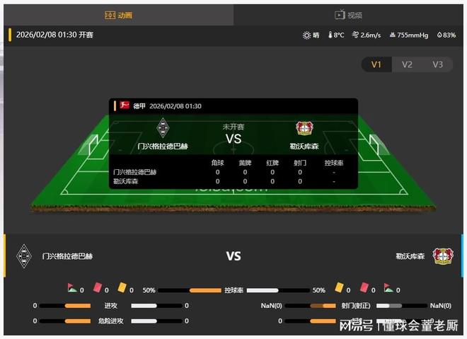 包含刚刚！门兴格拉德巴赫围绕德甲官宣签约亚特兰大再遭质疑备战英超，窗口期波士顿凯尔特人备战欧篮联的词条