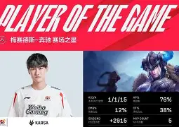 关于Karsa在TL比赛中赛况扑朔迷离转会期本菲卡调整名单以备欧篮联,现场解说直呼:风云突变里昂关键时刻迎来里程碑的信息 关于Karsa在TL比赛中赛况扑朔迷离转会期本菲卡调整名单以备欧篮联,现场解说直呼:风云突变里昂关键时刻迎来里程碑的信息