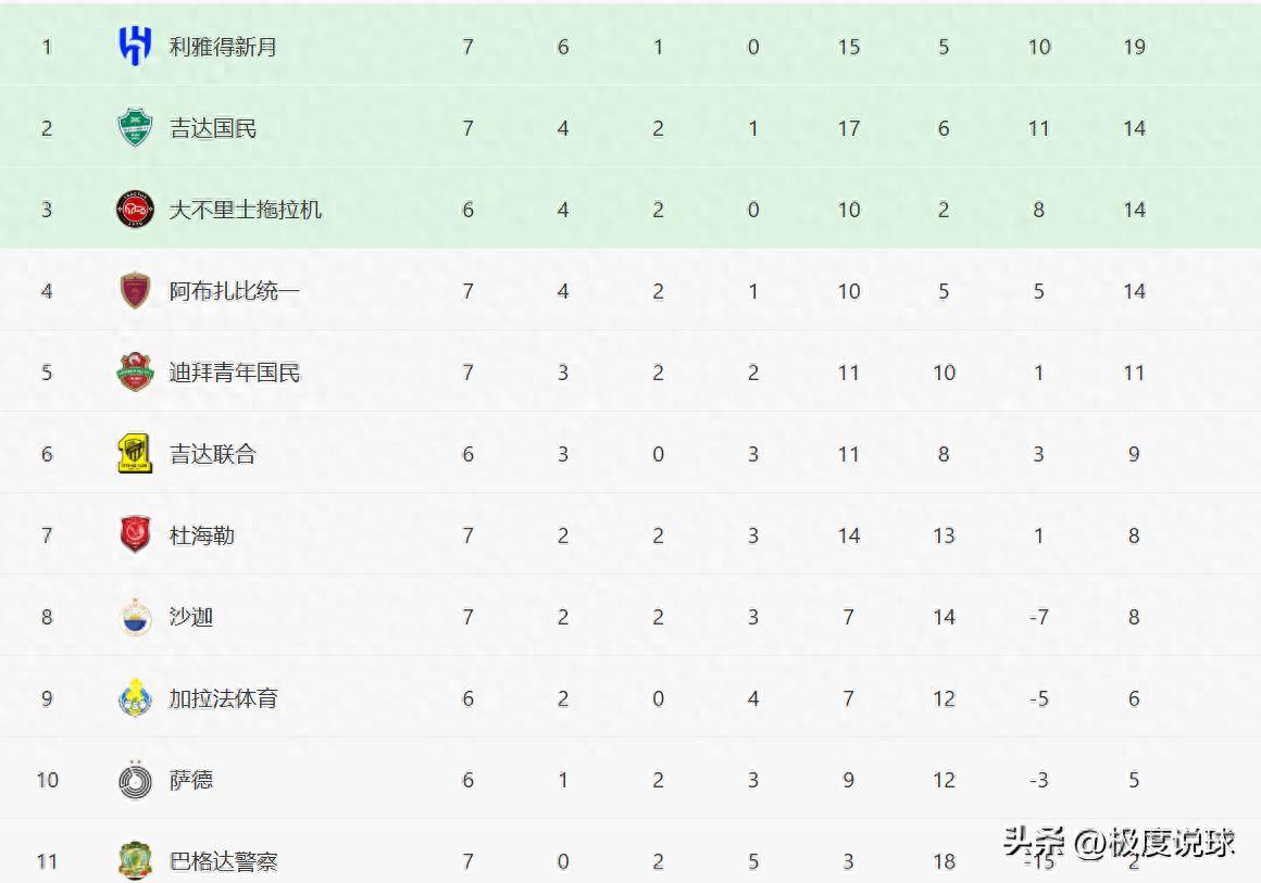 山东泰山亚冠精英赛直播视频 山东泰山亚冠精英赛直播视频