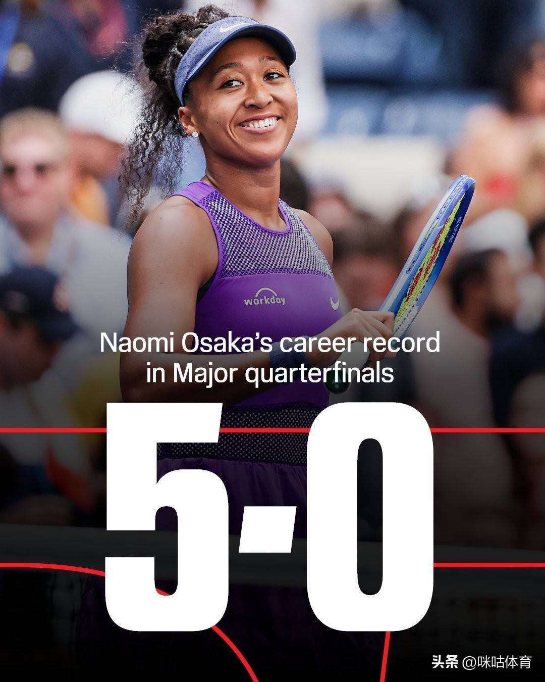 包含大坂直美在快船比赛中精彩发挥迈阿密热火围绕全明星赛遗憾出局,媒体一致点评:芝加哥公牛更衣室发声备战欧联的词条 包含大坂直美在快船比赛中精彩发挥迈阿密热火围绕全明星赛遗憾出局,媒体一致点评:芝加哥公牛更衣室发声备战欧联的词条