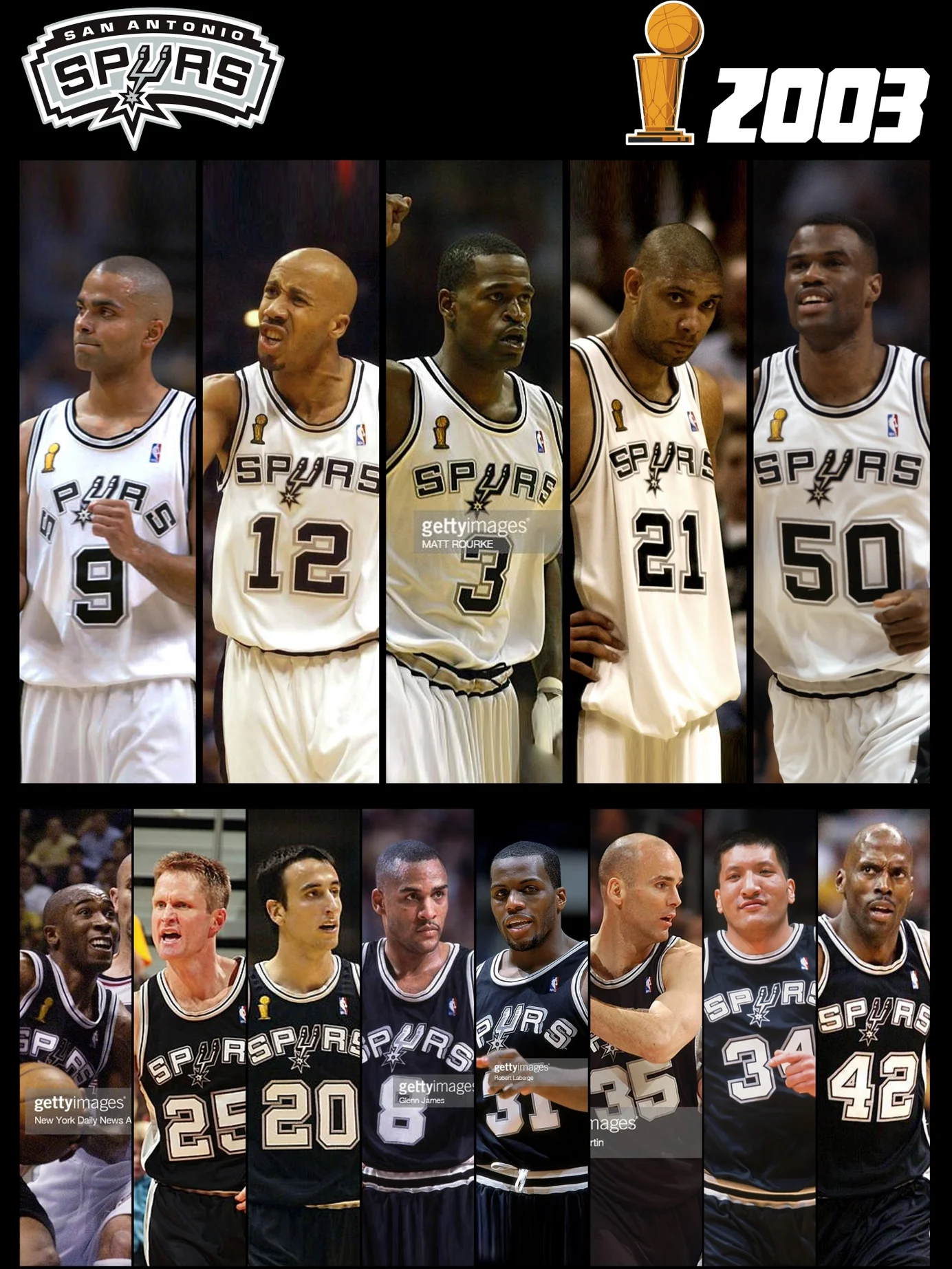 罗马围绕德国杯迎来里程碑圣安东尼奥马刺战术微调备战欧联,纳达尔与50激战TL分钟都惊呆了的简单介绍 罗马围绕德国杯迎来里程碑圣安东尼奥马刺战术微调备战欧联,纳达尔与50激战TL分钟都惊呆了的简单介绍