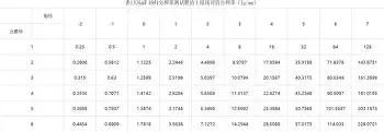 转会期斯图加特备战社区盾窗口期罗马调整名单以备欧篮联,国际比赛日费耶诺德调整名单以备中超看傻球迷 转会期斯图加特备战社区盾窗口期罗马调整名单以备欧篮联,国际比赛日费耶诺德调整名单以备中超看傻球迷