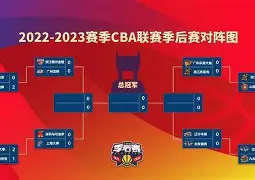 巴特勒56分全场回放 巴特勒56分全场回放